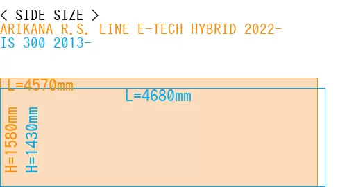 #ARIKANA R.S. LINE E-TECH HYBRID 2022- + IS 300 2013-